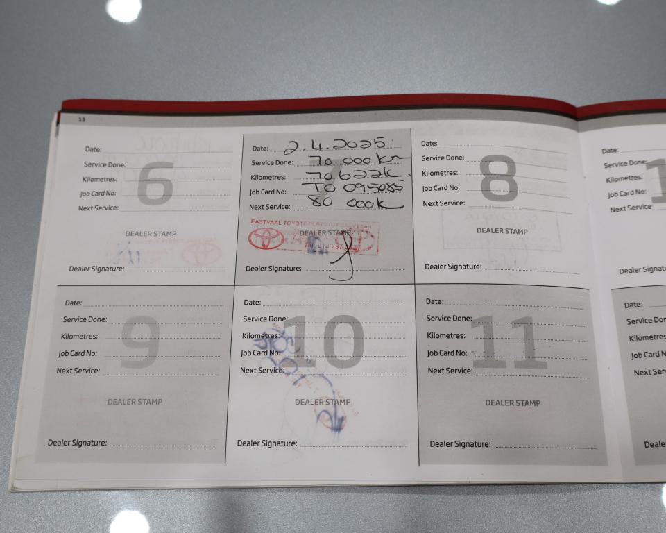 2021 Toyota Hilux 2.4GD-6 Double Cab Raider