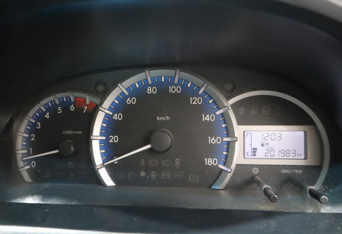 2021 Toyota Avanza 1.5 SX